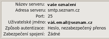 seznam.cz smtp